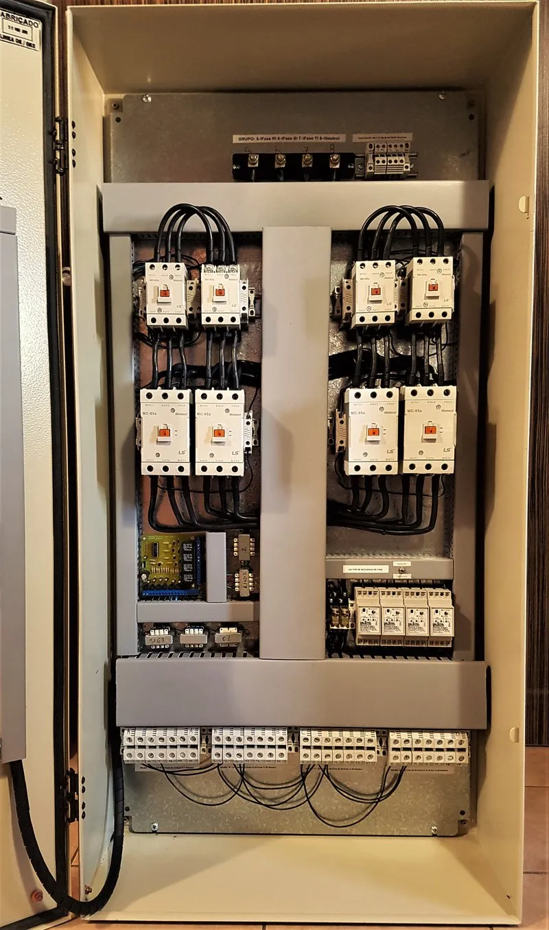 Tablero de Transferencia Automática IGG - Vista General